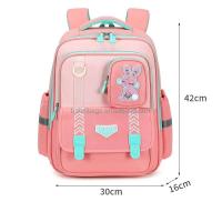 Nuevo estudiante de tendencia 1-6 grados reduce la carga, mochila impermeable de gran capacidad para niños y niñas - details 7