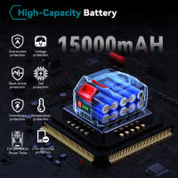 Pistola de agua de jardín para Makita Alta presión, sin escobillas, 6 en 1, 3500W, 200bar, batería de 18V Hecha en China - details 16
