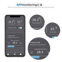 Controlador Digital de temperatura para acuario, termorregulador de humedad, 0-80 ℃, conexión WIFI, 0-90% RH - details 5