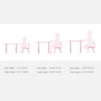 AuAg Juego de mesa multiactividad para niños de 5 piezas, escritorio de estudio para niños, juego de sillas de escritorio para niños, juego de mesa y 4 sillas para niños, altura ajustable - details 24