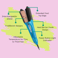 5 in 1 Hair Straightener Professional Flat Iron Women's Household Hair Straightener Multi functional 3D Splint - details 2