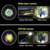 Linterna LED de alta potencia Linterna táctica con zoom de 2000W Resistente al agua - details 1