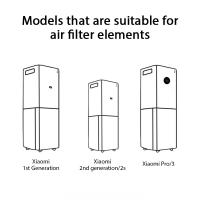 Purificador de aire para Xiaomi Pro/1/2/3 generación, filtro de formaldehído, antibacterias, humo de carbono - details 10