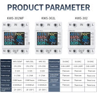 Medidor de potencia inteligente Tuya WiFi, interruptor Protector de sobrevoltaje, Monitor de voltaje de corriente, rel￩ de valor ajustable, disyuntor - details 16