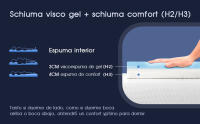 Colchón de espuma viscoelástica Newentor para alivio del dolor de hombro y espalda espesor de 7cm pad de cama para hogar - details 1