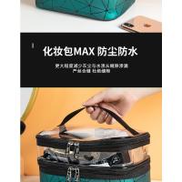Bolso De Maquillaje Portátil Grande Y Multifuncional Coreano Ringer Bolsa De Viaje Y Almacenamiento Para Diversos Uso - details 7
