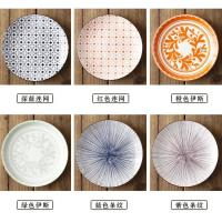 Plato Nórdico Moderno y Creativo de Cerámica Bajo Revestimiento 8 pulgadas de Estilo Occidental para Comidas y Snacks Viste tu Cocina y Comedor - details 6