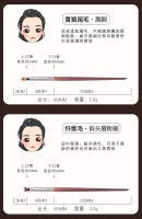 Juego de Pinceles de Maquillaje de Pelo de Cangzhou Suave de 14 Herramientas - details 5