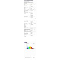 Lámpara LED de 24W Luz Natural de 5500K para Espejos Montada en la Pared Negro 80CM - details 9