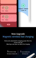 Lápiz para iPad con Carga magnética,Rechazo de Palma,Conexión bluetooth, para Escribir/Dibujar con precisión - details 3