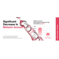 Anua Peach 70 Niacinamide Serum 30ml / suero facial hidratante iluminador/belleza de limpieza diaria (1.01 fl. oz.) - details 4