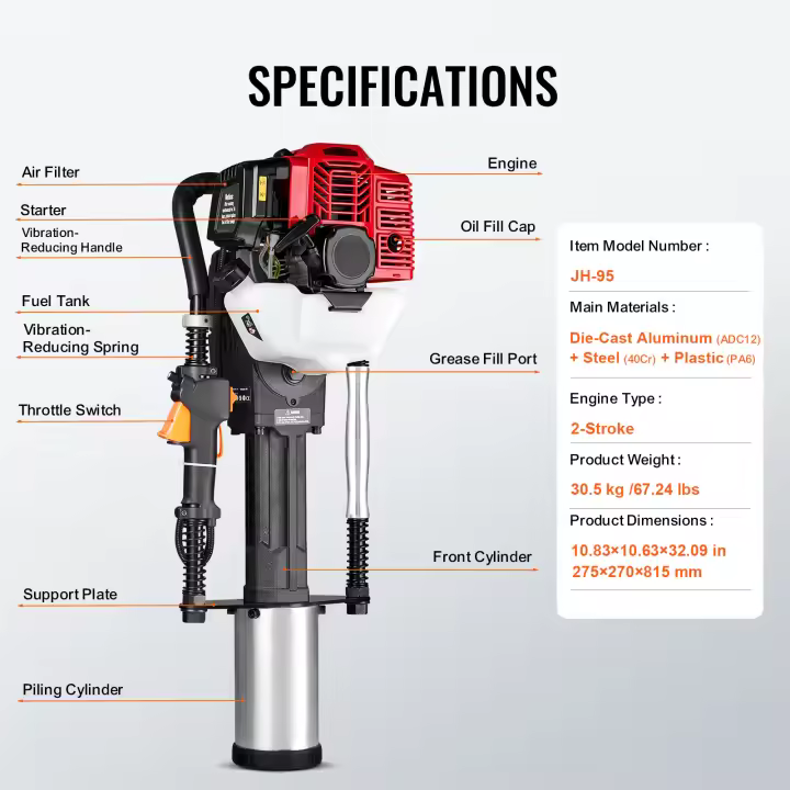 SucceBuy Controlador de poste en T a gas, cabezales de conducción de motor portátiles, ideal para mejoras en granjas y carreteras - 1