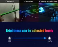 Streamer-luces de Ambiente de coche a todo Color, tira de atmósfera acrílica oculta, Control por aplicación Universal, LED RGB, Interior, 64 colores - details 5