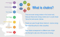 Serie de piedras de cristales curativos de 7 Chakras naturales, energía espiritual, Bola de pulgar, varita, corazón, Luna, Ángel, colgante, adorno de pirámide - details 0