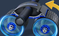 ab roller