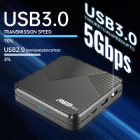R69 PRO Android 14,0 Set Top Box 8K Wifi6 Allwinner H728 1000M 2G 16G 4G 32G 64G reproductor multimedia remoto por voz - details 3