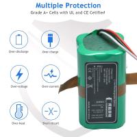 Batería Original de 3200mAh para Aspiradora Robótica Miele Scout RX1 Piezas de Repuesto de Célula de Litio - details 1