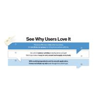 See Why Users Love It