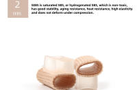 Pad de Silicona para Pie Herramienta de Cuidado de Pies Separador de Dedos Corrector de Hallux Relievo de Bunión Ajustador de Hueso - details 5