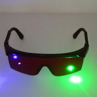 Gafas de protección láser, gafas de seguridad a prueba de luz, gafas protectoras para ojos, equipo de belleza, depilación láser - details 3