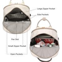 Mochila de viaje para mujer con puerto de carga USB , impermeable,bolsa para computadora portátil para deporte al aire libre - details 7