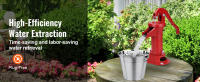 SucceBuy Bomba de jarra manual antigua, elevación máxima de 25 pies, bomba de agua manual de hierro fundido con mango ergonómico G1-5/8" fácil de instalar, granja de jardín al aire libre vintage, rojo - details 0