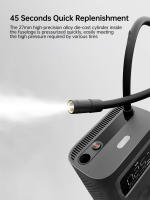 Xiaomi Mijia 2Pro Soplador de Aire Eléctrico Portátil Alta Presión, Adecuado para Motocicletas, Coches, Fútbols - details 2