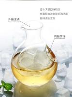 Serie creativa de botellas de vino de cristal de hielo, ollas de sake, accesorios para utensilios de cocina - details 0