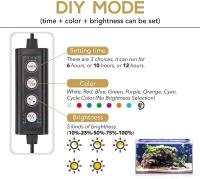 Luces LED inteligentes para acuario, modo DIY, temporizador ajustable, lámparas, plantas, pecera, decoración de iluminación, 60/75/90/120CM - details 1