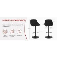 Taburetes Cocina