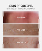 LAIKOU Vitamina C Facial SPF50 Protector Solar Corporal Líquido Invisible Anti-Brillo |   Anti-imperfecciones - details 3