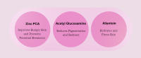 COSRX Niacinamide 15% Face Serum, Minimize Enlarged Pores, Redness Relief, Discoloration Correcting