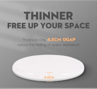 Lámpara de techo LED CANMEIJIA 220V Luz de panel 15W 20W 30W 50W para decoración de cocina y sala de estar Iluminación interior moderna material de cuerpo plástico y sombra de resina - details 7