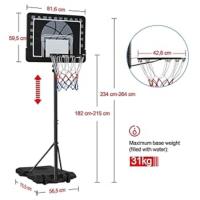 Canasta baloncesto