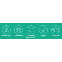 paraben free, sulfate free, vegan and cruelty free skincare