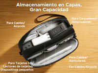 UGREEN Organizador de viaje para almacenamiento de accesorios electrónicos, bolsa impermeable para cables, bolsas de viaje - details 2