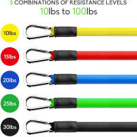 Set de Banderas de Resistencia de Yoga 11 Piezas de Tubo Elástico de Goma P potencia para Gimnasio en Casa Fitness Entrenamiento - details 0