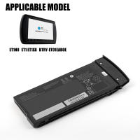 Batería de mesa para MOTOROLA ET1N0 ET1 BTRY-ET01EAB0E,82-149690-01 82-158261-01 - details 0