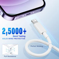 Cable De Carga Rápida 1M/2M/3M Tipo C a L Para iPhone iPad Cable De Correa Para Móvil Con Corriente Máxima De 2.4A - details 1