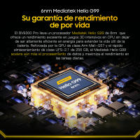 Blackview BV9300 Pro Smartphone, 6.7 pulgadas FHD+ Pantalla dual 24GB(12+12) 256GB Teléfono móvil, Cámara trasera de 64MP, Batería de 15080mAh con carga rápida de 33W - details 33