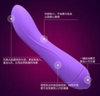 Juguetes sexuales. Vibrador Simulación Serie vegetal Masaje Stick Estimulación del punto G AV Stick Masaje de silicona Productos para adultos femeninos - details 8
