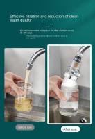 Filtro de agua para cocina, baño, ducha, hogar, PP, alta densidad - details 2