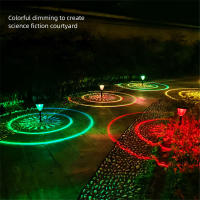 Luz de Jardín Solar RXUNS 4pc Luz de Sombras de Circulo Iluminación Solar al Aire Libre Impermeable - details 2