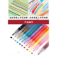 Rotulador de pintura acrílica de doble punta 24 colores, punta fina y ultrafina, resistente al agua, para roca, madera, vidrio, metal, cerámica y más - details 7
