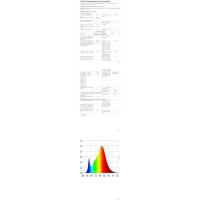 Plafón LED Regulable Control Remoto 48W 5400LM 3000K-6500K Día 70cm Ideal para Sala de Estar, Dormitorio, Comedor, Baño, Pasillo Blanco - details 26