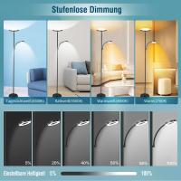 Lámpara de Pie Regulable Gris 42W, Lámpara de Pie LED Salon 3700LM Súper Brillantecon Lámpara de Lectura, control remoto y control táctil Lámpara Alta para Salon de Estar Dormitorio Oficina - details 19