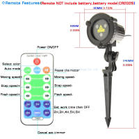 Proyector de Patrón de Estrellas Láser RGB ESHINY Impermeable Montado en la Pared - details 2