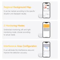 Aqara Sensor de presencia humana FP1 Detector Smart Human body Exists Sensor ZigBee 3.0 Smart Home para APP Aqara home / homekit - details 8