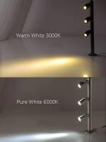 Luz debajo del gabinete 2W 3W 5W lámpara de joyería punto de mostrador Mini iluminación de escaparate Led exposición pantalla de diamante - details 2