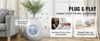 SucceBuy Plant Cat Litter Box - Control inteligente de olores, oculto, entrada de 9,48 pulgadas, ABS, decorativo para el hogar - details 1